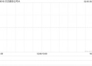 太古股份公司A于2月5日耗资约1652.37万港元回购25万股