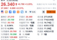 亿航智能盘前涨超2% 获高盛上调目标价