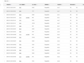 DeepSeek面临安全考验，奇安信：僵尸网络进场，防范难度加大