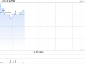 中彩网通控股控股股东拟出售公司约39.16%股权 控股权易主