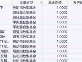 又一波增量资金要来了