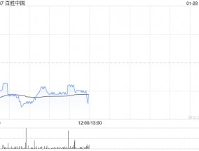 百胜中国1月28日斥资467.43万港元回购1.32万股