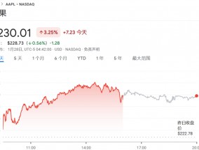 DeepSeek的长期受益者：苹果、小米们？