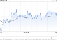 周大福获董事会主席郑家纯增持14.98万股 每股作价约6.62港元