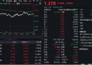 多重利好催化，资金坚定看多，金融科技ETF（159851）单日获净申购1.94亿份！恒银科技盘中触板