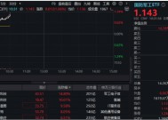 基金持仓持续回升，国防军工ETF（512810）逆市涨超1%！成份股华丰科技飙升逾14%，航锦科技涨停