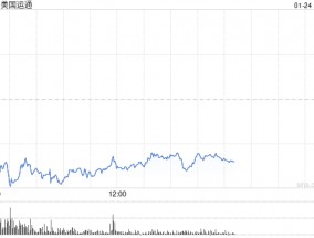 美国运通第四财季盈利同比增长12%