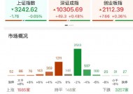 ETF日报：中证机器人指数当前的市盈率为46.04x，位于上市以来30.71%分位，投资者可关注机器人产业ETF