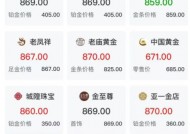 金价疯涨，逼近870元每克！招行宣布下调黄金账户业务相关的利率，利率接近0