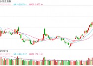 快讯：恒指高开0.89% 科指涨1.14%药明生物涨超2%