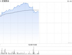 老铺黄金早盘涨逾10% 小摩将目标价上调至338港元