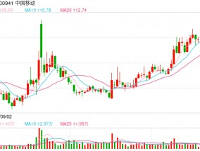 政策利好不断 近一个月内4份文件力挺数据产业发展