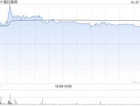 野村：维持昭衍新药“中性”评级 目标价6.87港元