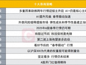 A股春季躁动加速？投资主线有哪些？十大券商策略来了