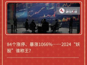 84个涨停、暴涨10倍！2024“妖股”谁称王？