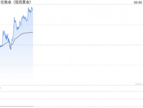 金价飙升！2025年黄金市场迎来“降息交易”与“特朗普2.0”双主线催化