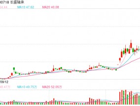 A股1月涨幅榜出炉 这只“秧BOT”概念股忙澄清：业务占比不到1％