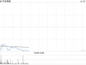 中远海能拟定增A股募资不超过80亿元