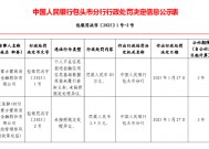 内蒙古蒙商消费金融被罚83万元：因个人不良信息报送金融信用信息基础数据库前未履行告知义务等