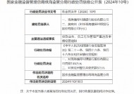 珠海横琴村镇银行被罚155万元：因贷款业务、员工行为管理严重违反审慎经营规则