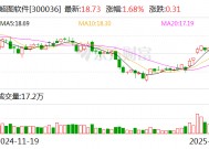 超图软件：公司高度重视应收账款回收工作，建立了应收账款对账及催收机制