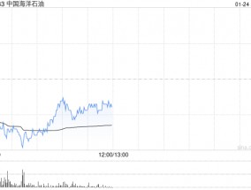 中金：维持中国海洋石油“跑赢行业”评级 目标价24港元