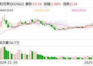 和而泰：公司暂未拥有脑机接口技术储备