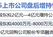 1月15日增减持汇总：华友钴业等3股增持 汇纳科技等5股减持（表）