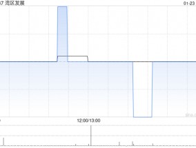 湾区发展：12月广深高速公路月总路费收入约2.59亿元 同比减少3%