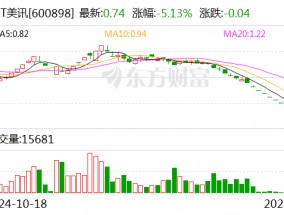 *ST美讯：公司股票将于2月10日终止上市暨摘牌