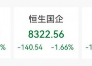 逆市暴涨34%！