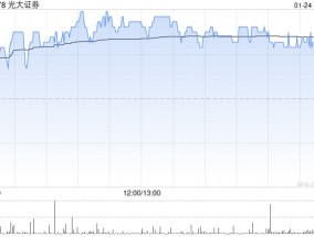 光大证券：非公开发行公司债券获得上交所挂牌转让无异议函