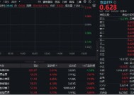 继续猛攻！吃喝板块迅速拉升，食品ETF（515710）盘中涨超2%！主力资金持续加码