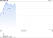 联想集团持续上涨逾9% DeepSeek带动端侧部署算力需求增长