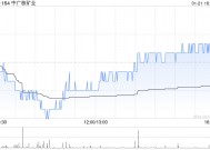 大摩：预计中广核矿业股价将在15天内有约六至七成机会上涨