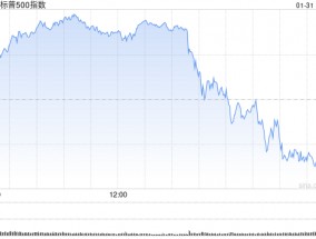 收盘：美股收跌道指跌逾300点 市场关注特朗普关税政策