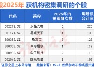 盘后大消息！国务院国资委发声