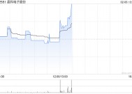 晶科电子股份发盈喜 预计年度归母净利润至少9300万元同比增长至少40%