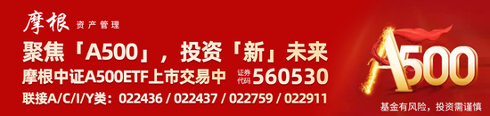 “红”火过大年，摩根“A系列”分红落地！中证A500ETF摩根(560530)中证A50ETF指数基金(560350)备受资金追捧