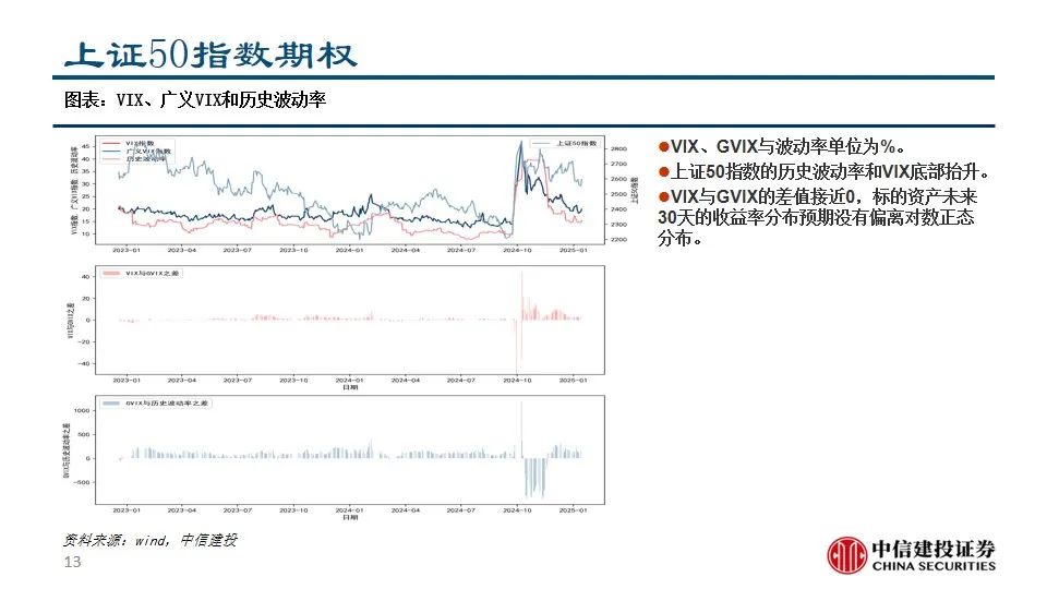 中信建投陈果：积极把握A股和大宗商品做多窗口