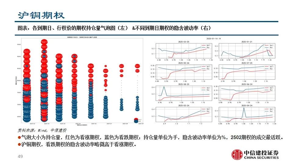 中信建投陈果：积极把握A股和大宗商品做多窗口