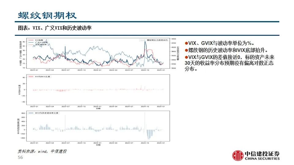 中信建投陈果：积极把握A股和大宗商品做多窗口