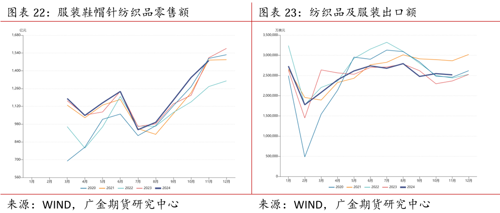 广金期货：全球棉花供需矛盾加剧，市场保持谨慎