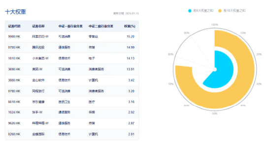 领跑A股ETF，创业板人工智能ETF华宝（159363）劲涨3.17%！三重利好叠加，金融科技ETF单日获净申购1.94亿份