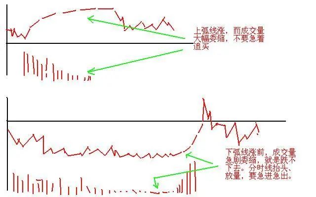 A股有哪些值得长期持有的股票？近阶段A股业绩最为优秀的20只白马龙头股，或将涨成“千倍股”