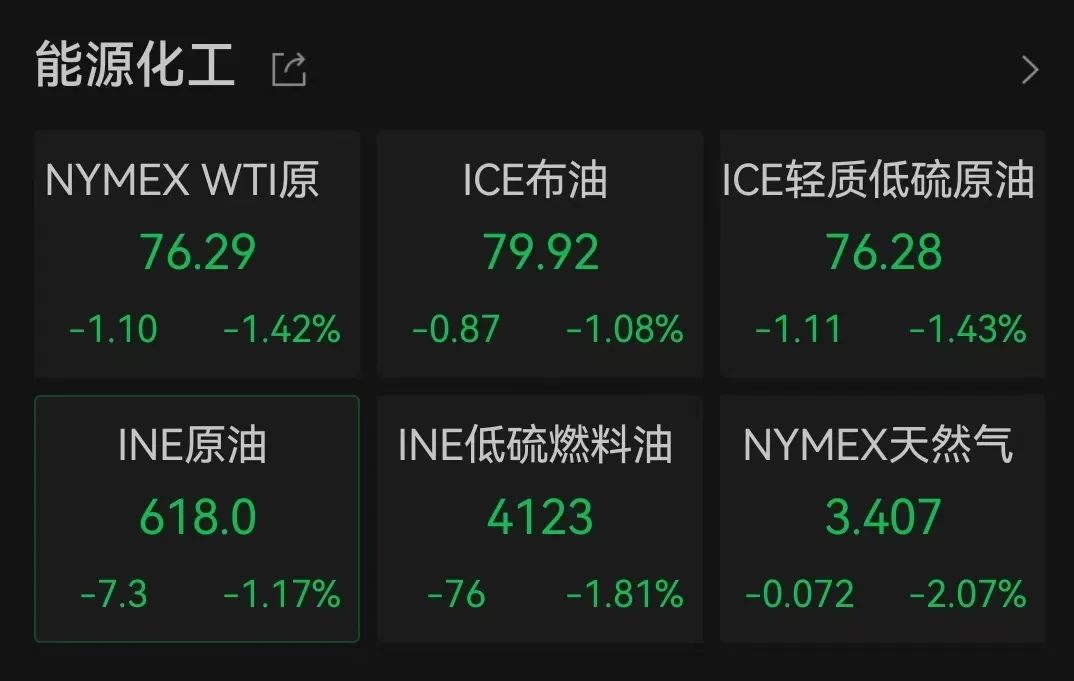 深夜，人民币汇率飙涨770点，美元指数大跌！发生了什么？