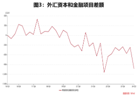 大咖研习社|国泰基金刘嵩扬：2025年信用债投资机遇与展望