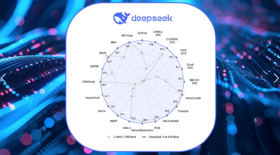 盘前：美股三大股指齐跌 “国产AI之光”DeepSeek引发全球股市震荡