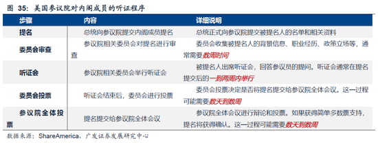 广发策略：DeepSeek的A股叙事