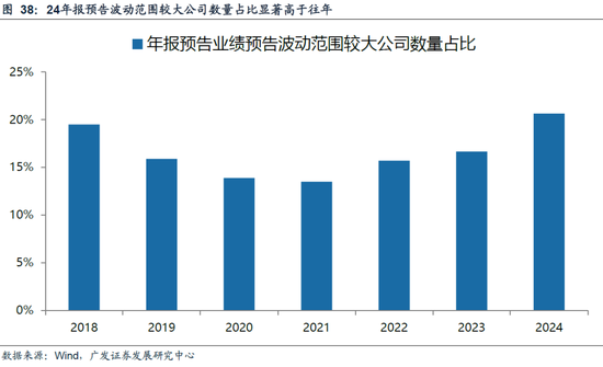 广发策略：DeepSeek的A股叙事